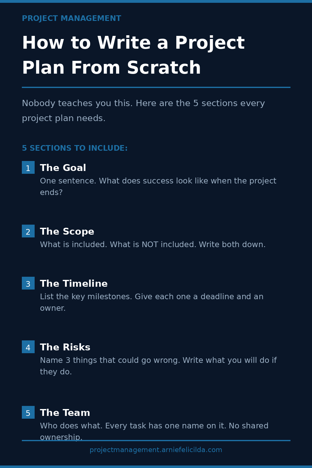 How to Write a Project Plan From Scratch