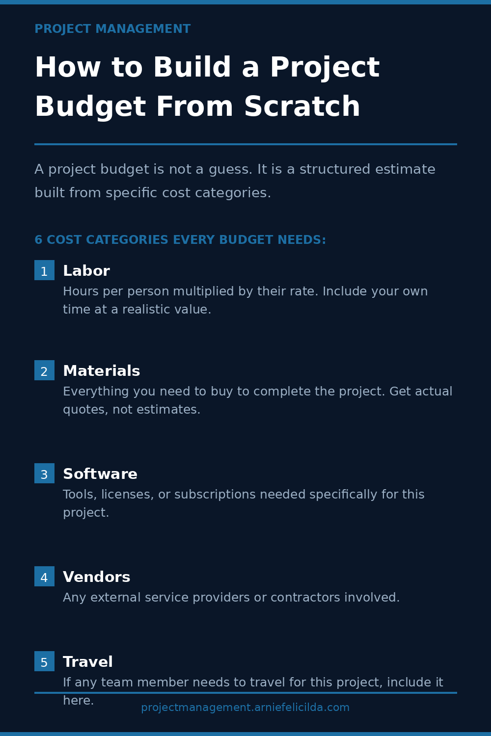 How to Build a Project Budget From Scratch