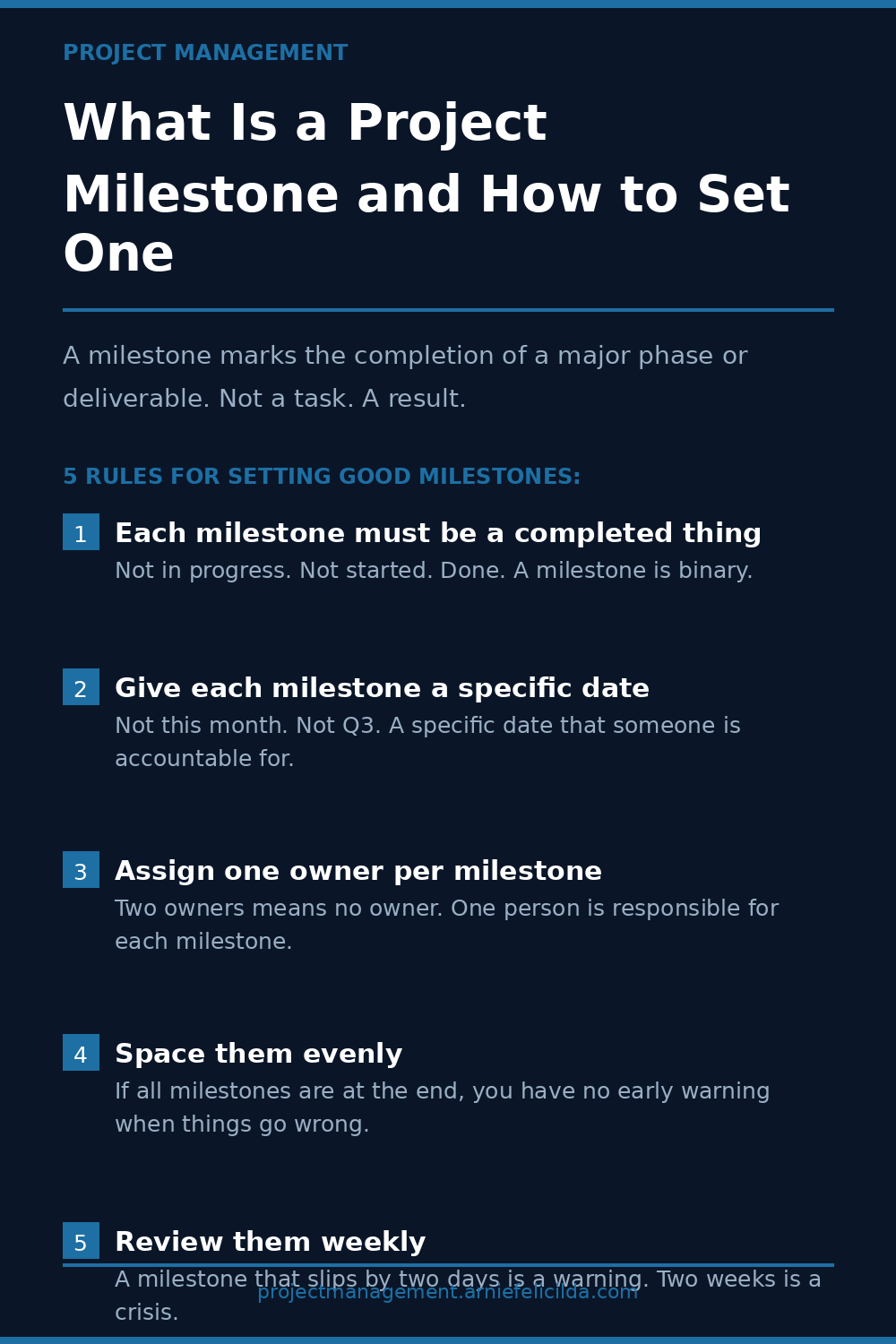 What Is a Project Milestone and How to Set One