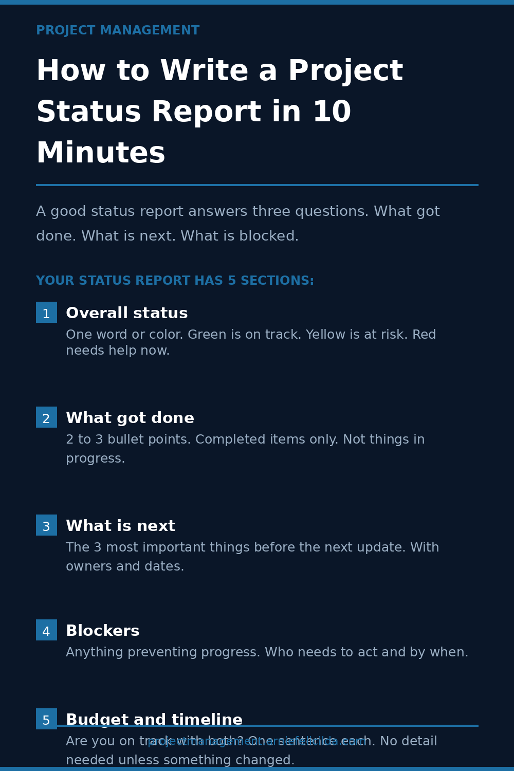 How to Write a Project Status Report in 10 Minutes