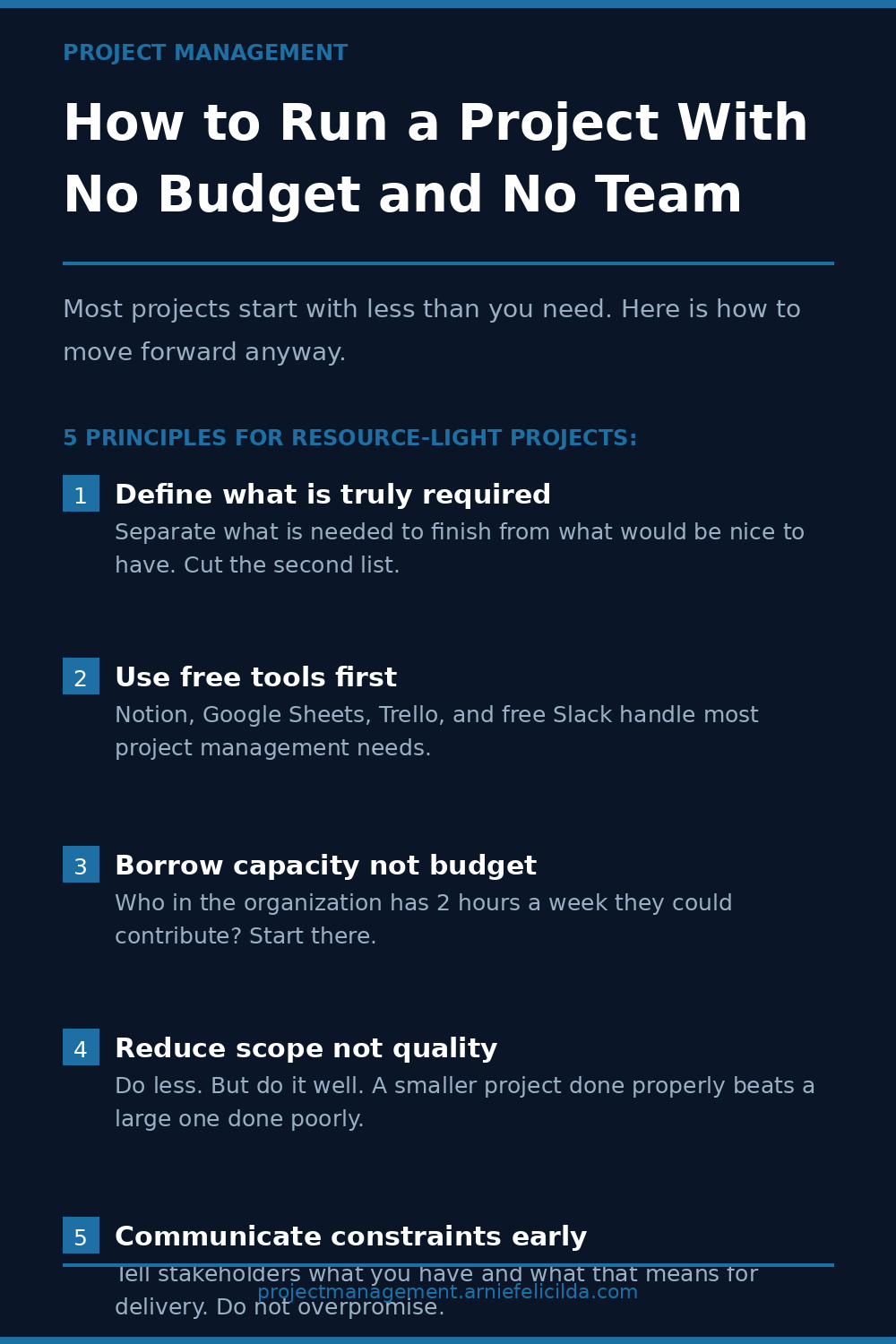 How to Run a Project With No Budget and No Team