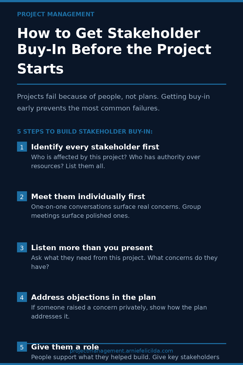 How to Get Stakeholder Buy-In Before the Project Starts