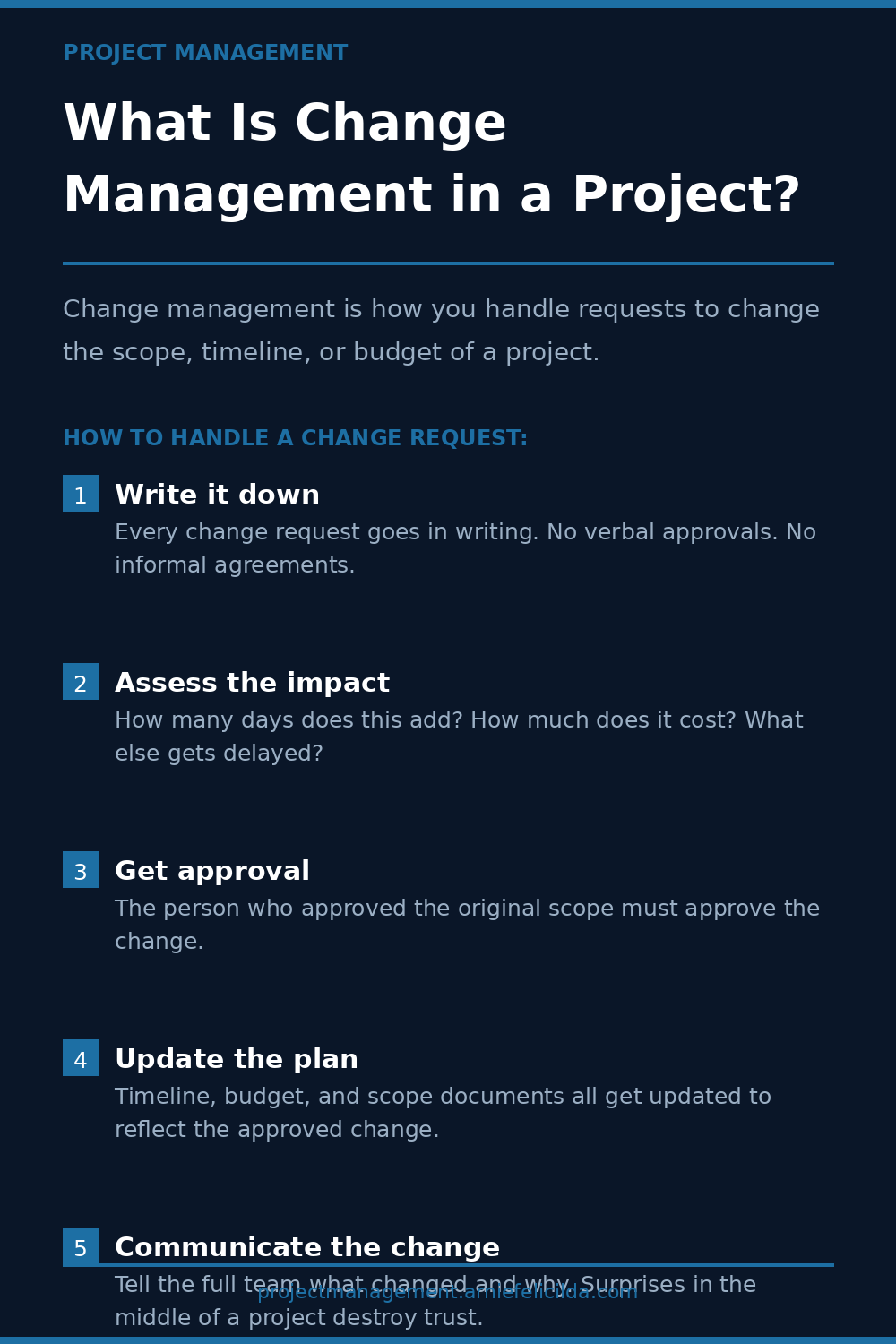 What Is Change Management in a Project?