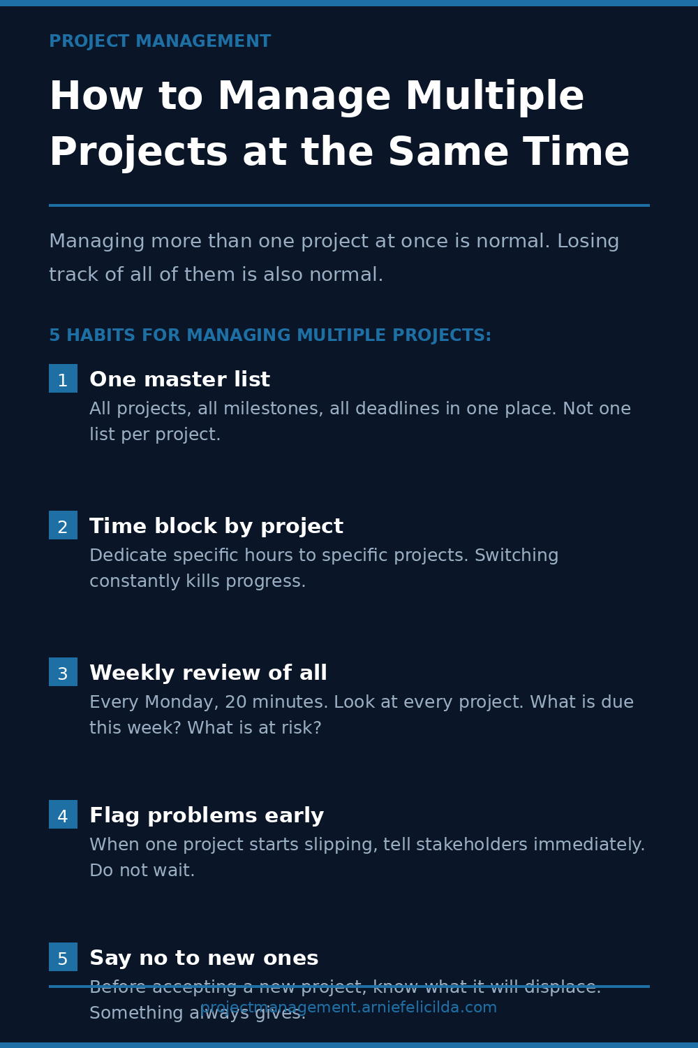 How to Manage Multiple Projects at the Same Time