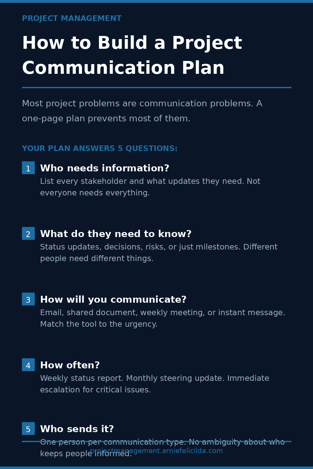 How to Build a Project Communication Plan