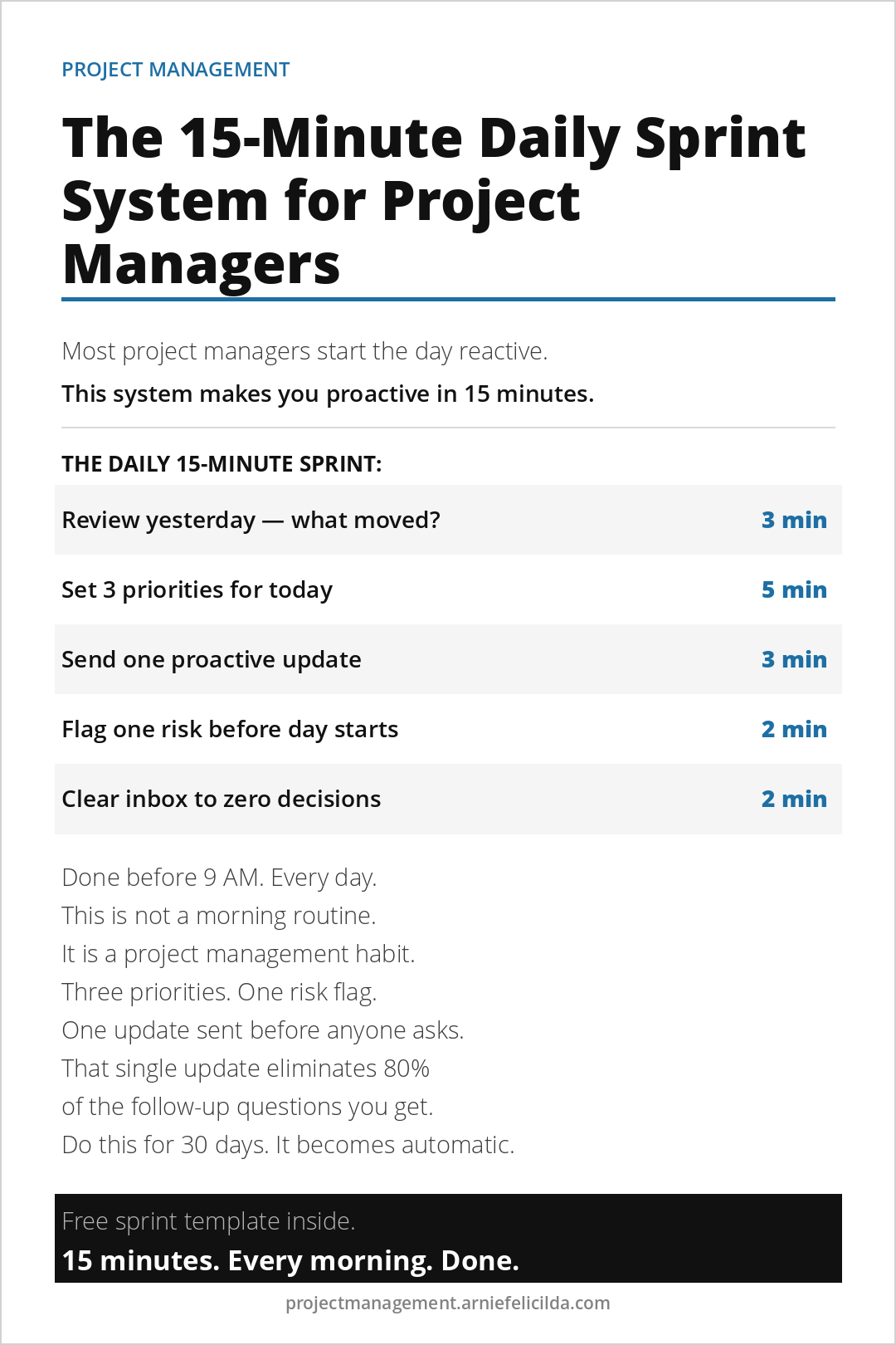 the 15-minute daily sprint system for project managers
