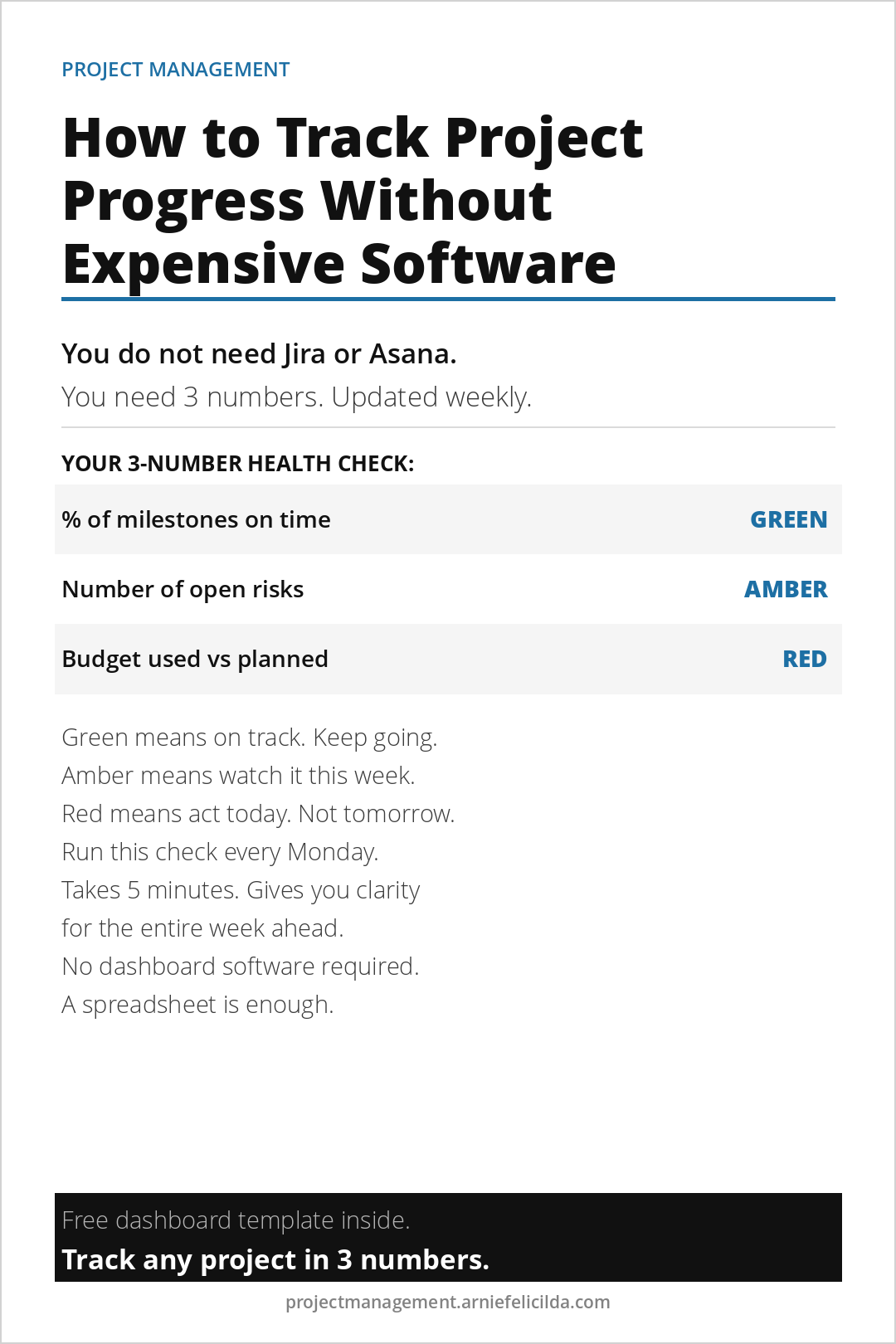 how to track project progress without expensive software