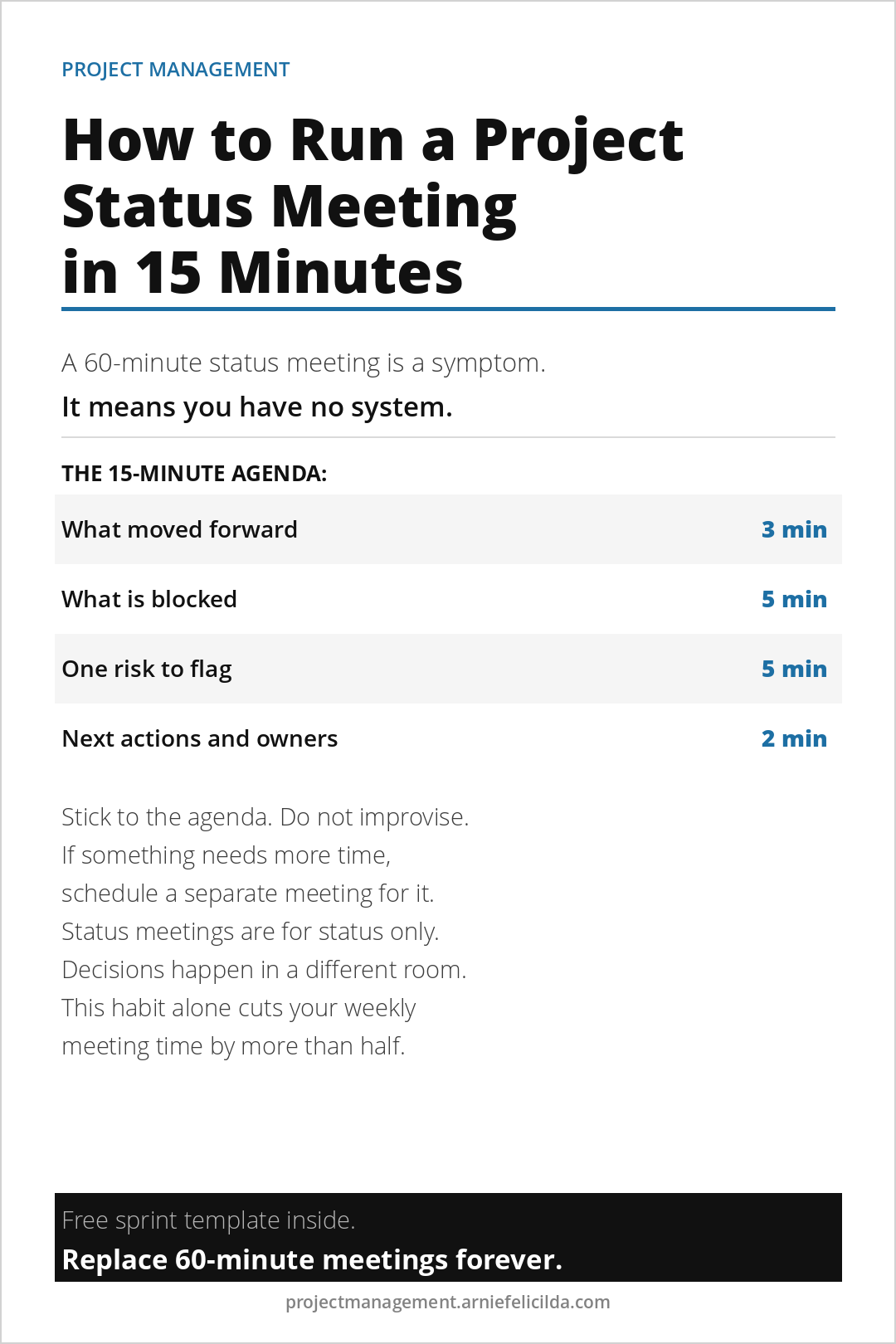 how to run a project status meeting in 15 minutes