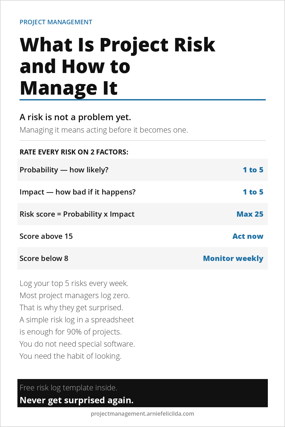 what is project risk and how to manage it