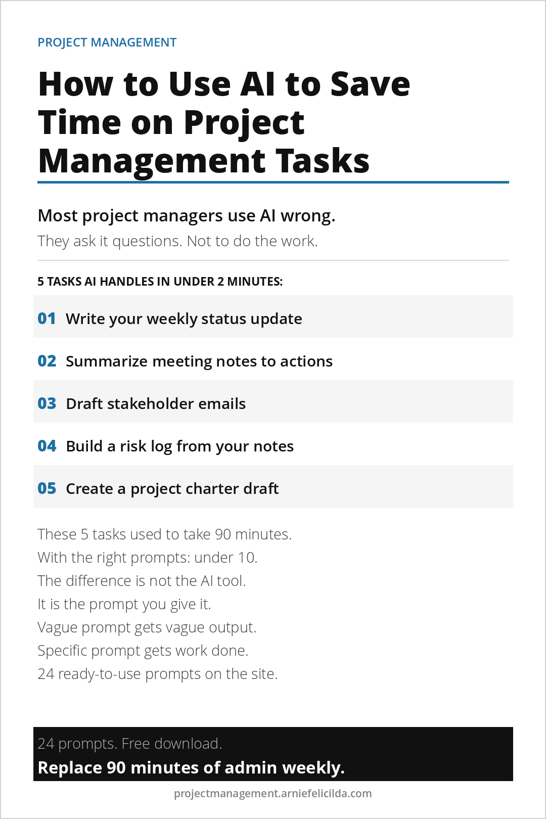how to use ai to save time on project management tasks